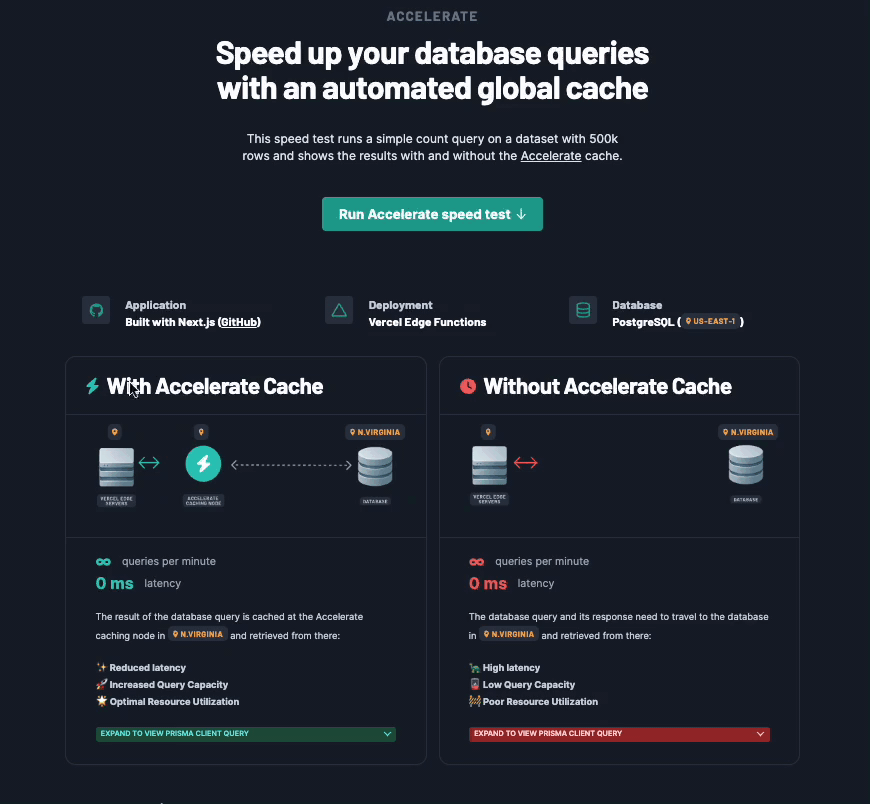 Prisma Accelerate 速度測試結果 GIF