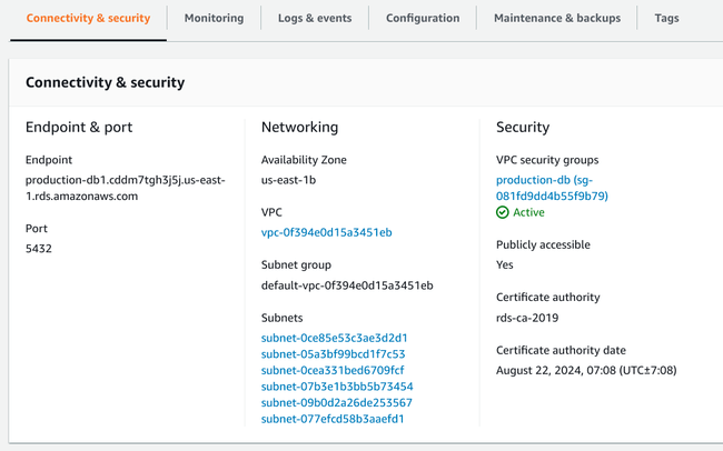 Endpoint and port Endpoint and port