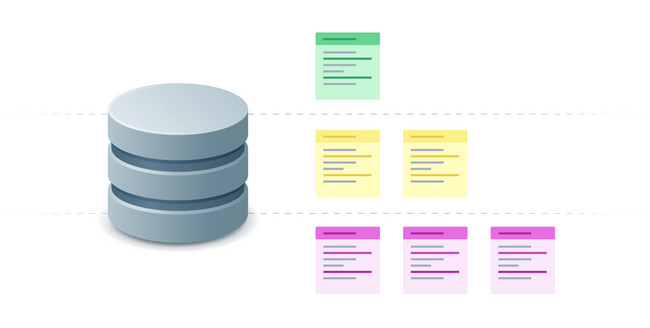 Database Indexes Database Indexes